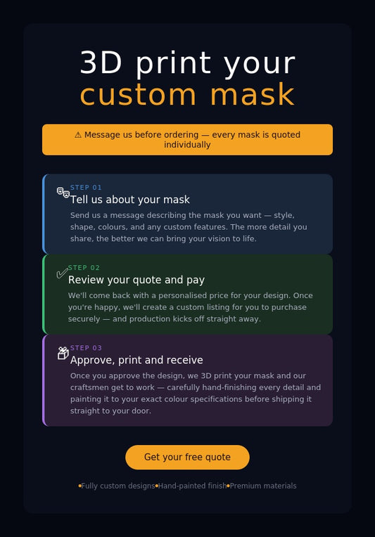 Create your own Mask.