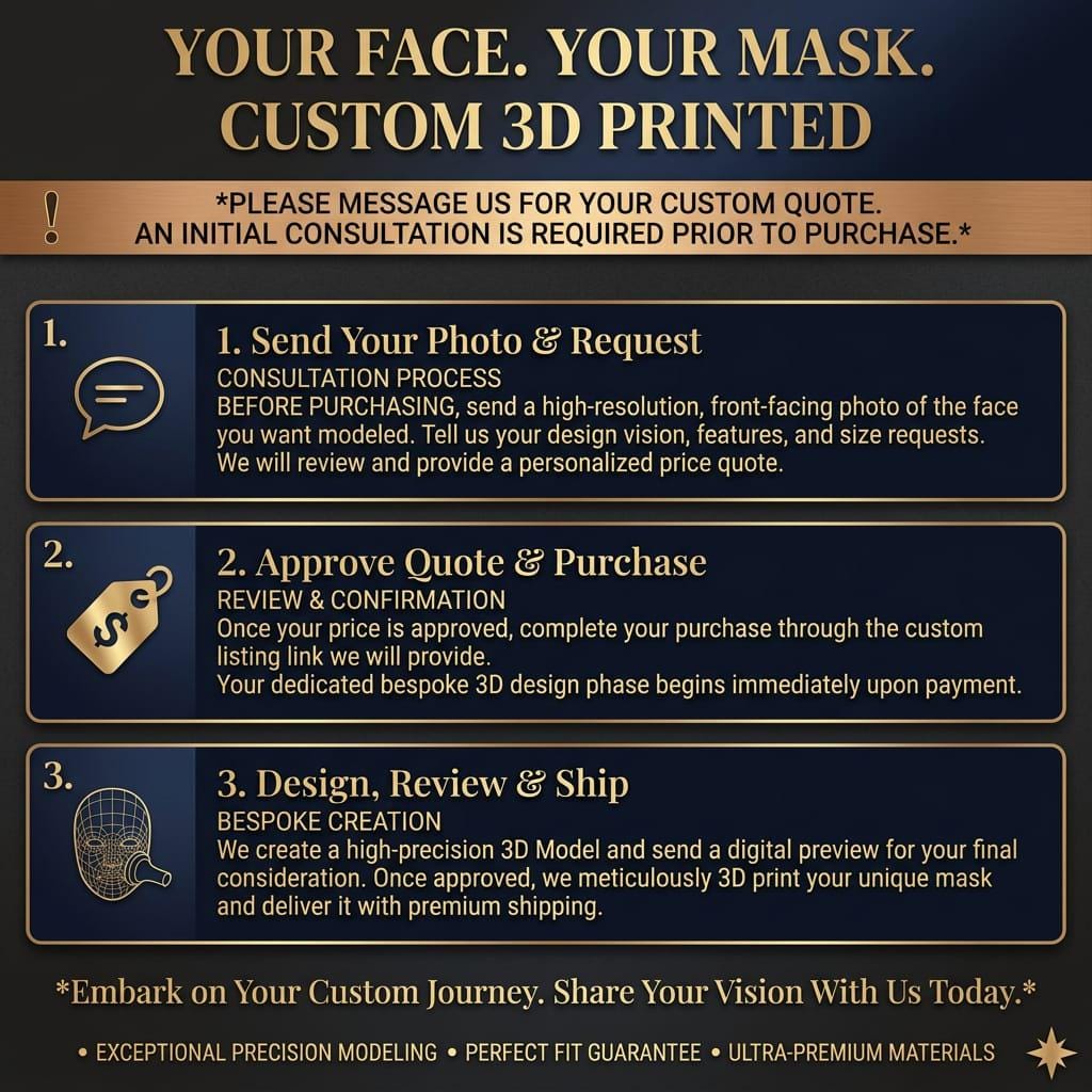 Designed masks (your own idea).