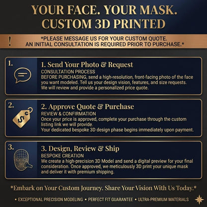 Designed masks (your own idea).